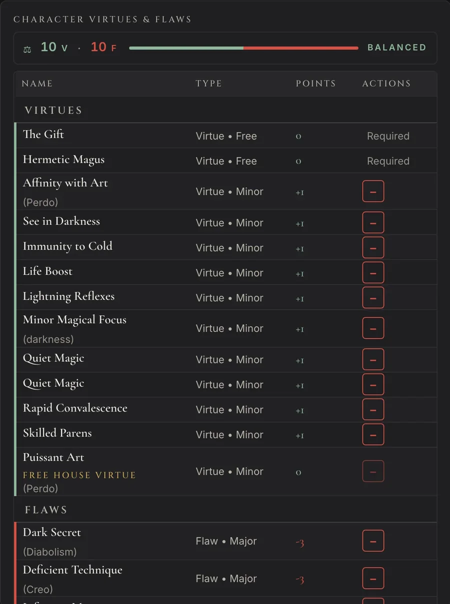 A magus's Virtues and Flaws in Ars Saga Manager: ten Virtues against ten Flaws, balanced.